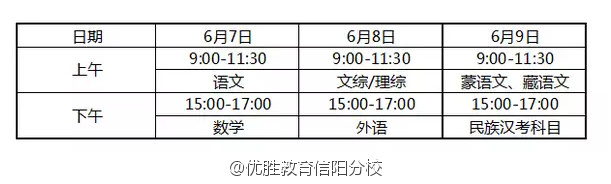 2016江苏高考时间表 2016年全国各地高考时间安排一览表