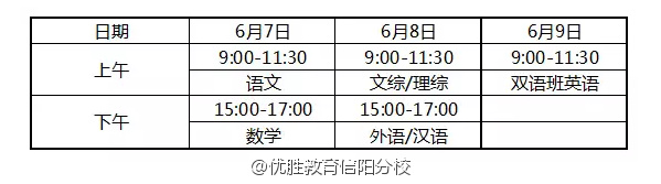 2016江苏高考时间表 2016年全国各地高考时间安排一览表