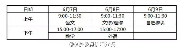 2016江苏高考时间表 2016年全国各地高考时间安排一览表