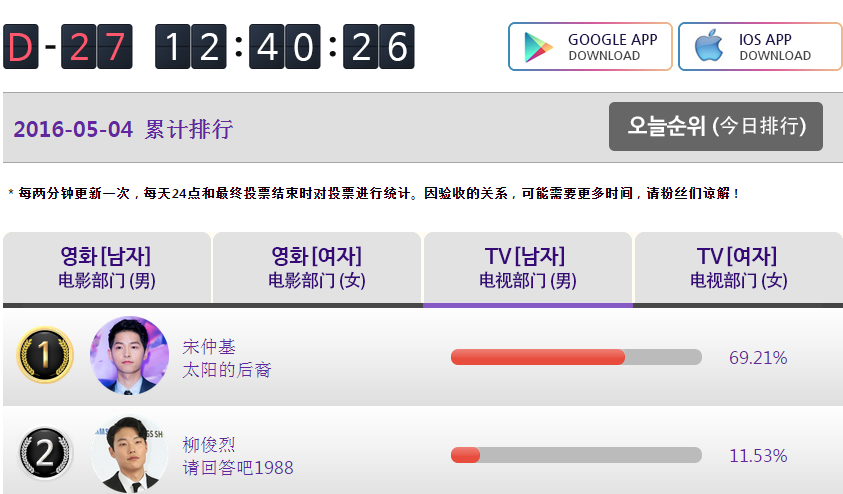 百想艺术大赏2016提名时间 百想艺术大赏2016直播地址