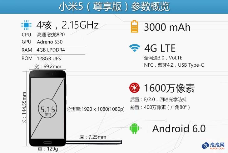 小米5手机怎么样  小米5手机详细介绍