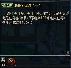 dnf无畏之心怎么得 哪里得