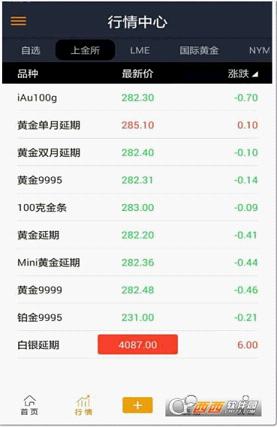 金财神app是什么 金财神app怎么样