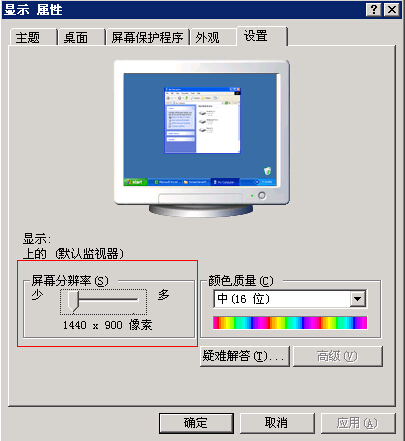 各种显示器尺寸对应的最佳分辨率大小