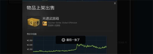 CSGO卖箱子怎么卖？CSGO卖箱子能赚钱吗？