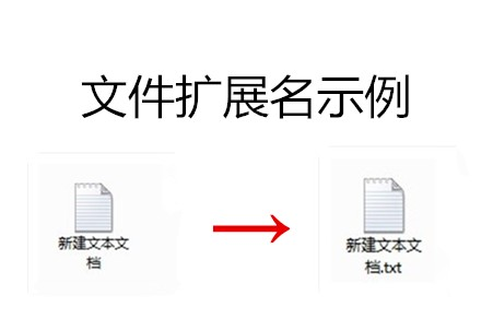 扩展名怎么改