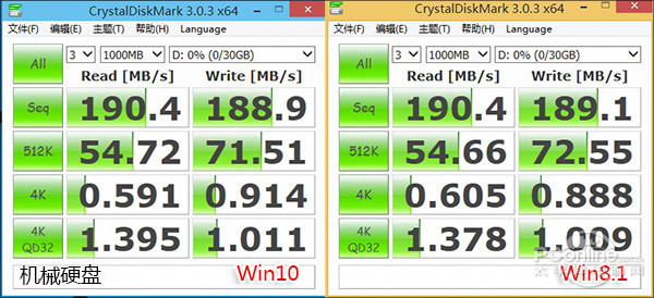 win10系统怎么样|win10系统和win8比哪个好