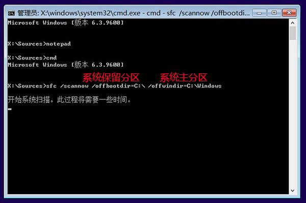 如何解决Win8.1 Update无法启动？