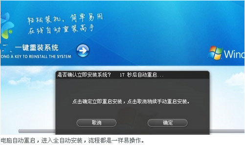 一键系统重装系统win7教程