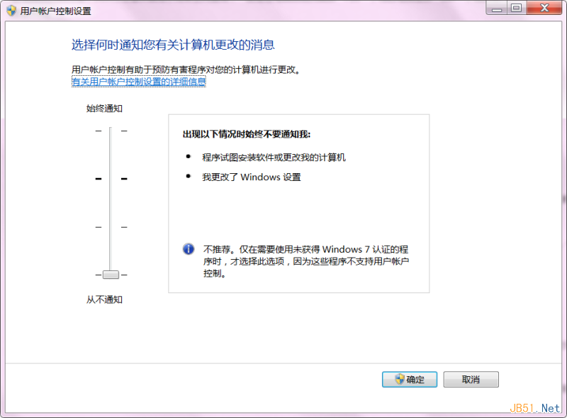 U盘启动安装win7 64位旗舰教程