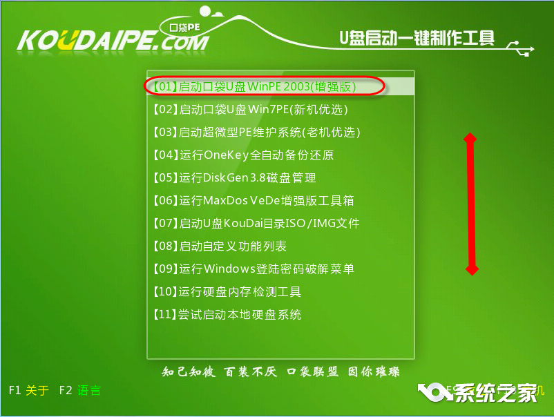 大神告诉你电脑一键重装系统哪个好