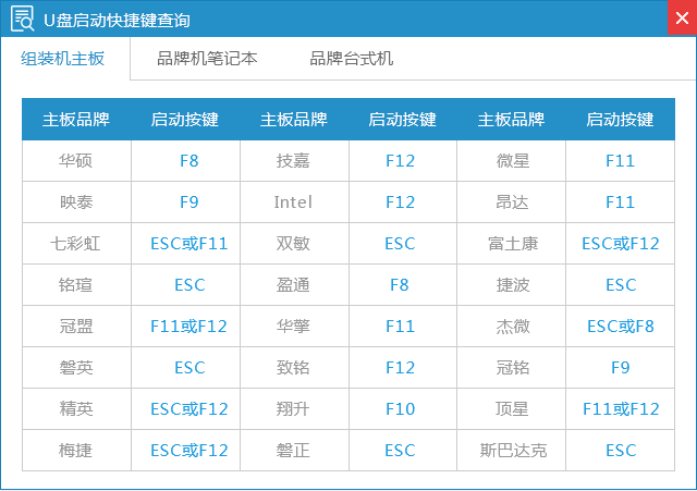 小白u盘启动大师制作强势来势