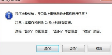 小编教你们怎么装系统