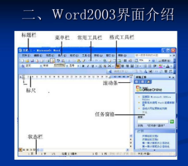 word2003产品密钥,小编教你电脑如何激活word2003