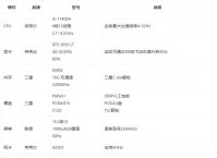 联想拯救者y7000配置参数怎么样