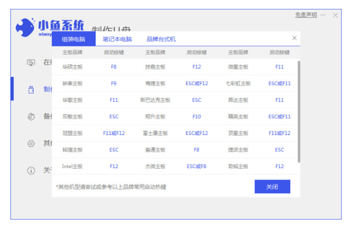 电脑开不了机情况下怎么重装系统？