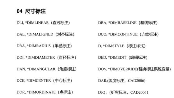 cad快捷键命令大全分享