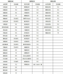 电脑如何格式化重装系统
