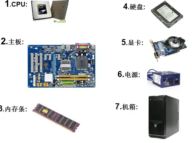 电脑黑屏是什么原因以及教你解决黑屏