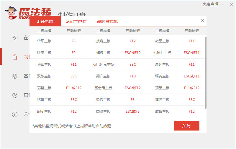 系统重装的深度技术步骤是什么