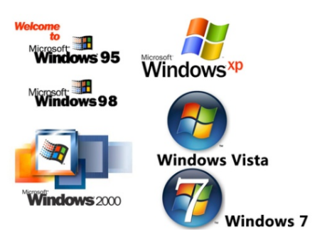 目前windows系统有哪些版本