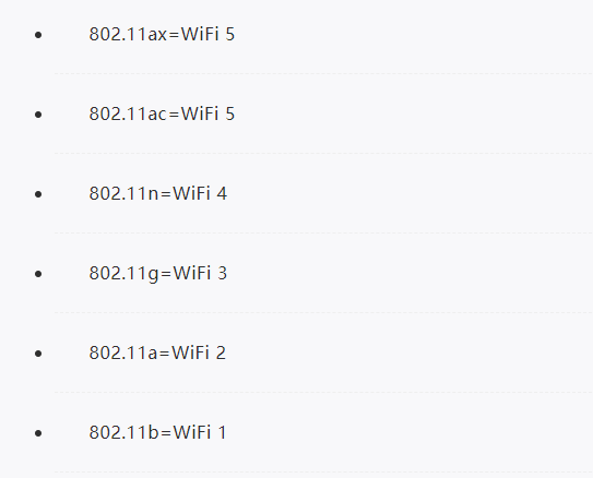 wifi6跟wifi5的区别介绍