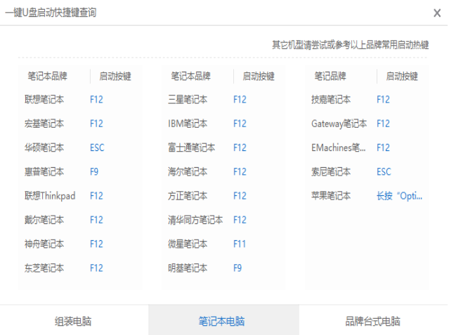 bios设置硬盘启动,小编教你bios设置硬盘启动操作步骤