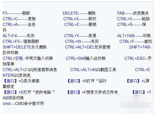 电脑键盘快捷键,小编教你电脑键盘快捷键有哪些