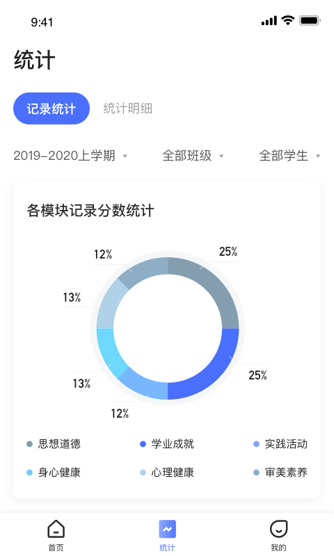 小学综评教师