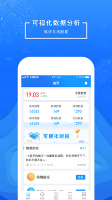 全景视窗app