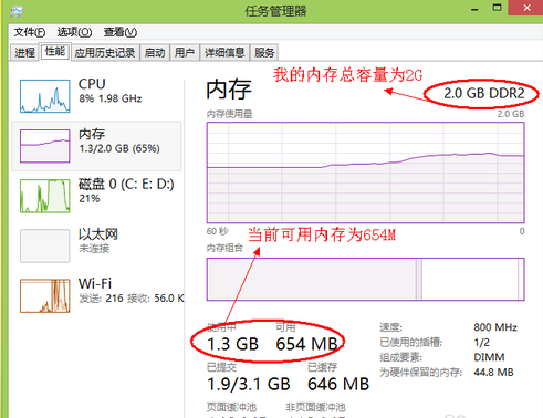 计算机内存不足,小编教你笔记本内存不足该怎么办