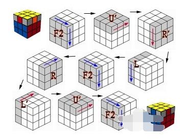 三阶魔方还原公式,小编教你三阶魔方怎么还原