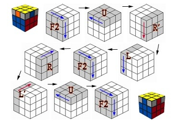 三阶魔方还原公式,小编教你三阶魔方怎么还原