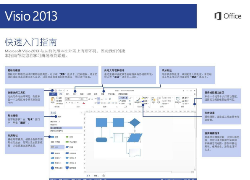 visio产品密钥,小编教你visio2013产品密钥及其激活解说