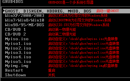 一键ghost硬盘版安装使用教程方法