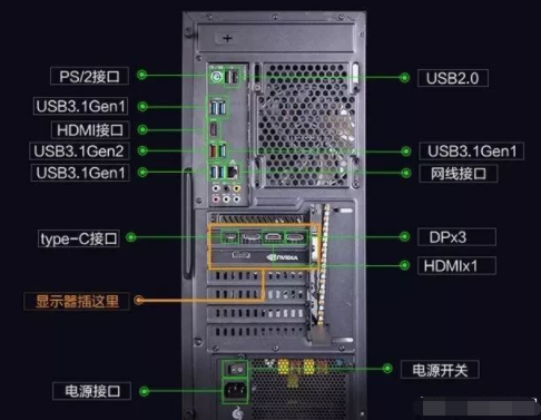 开机显示器黑屏但电脑一直在运行怎么回事