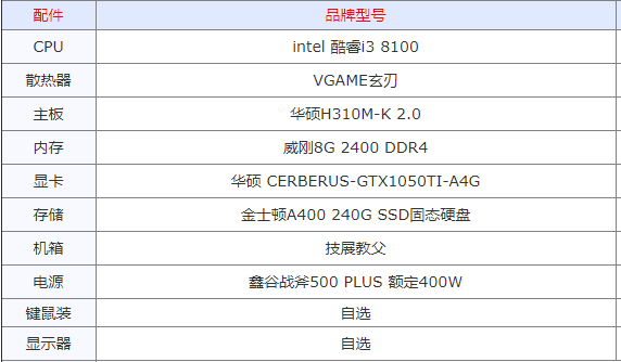 学生电脑什么配置比较好