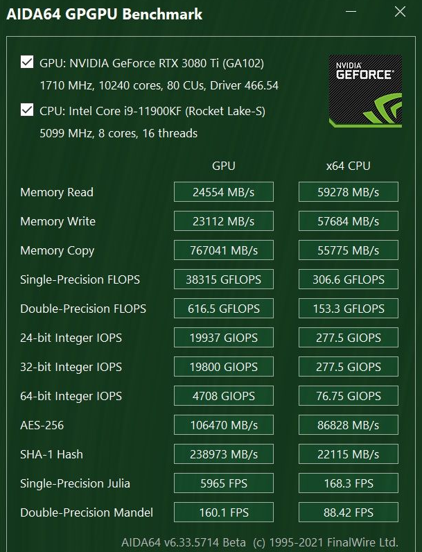 详细分析rtx3080ti显卡什么水平