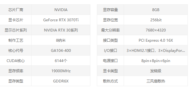 3070ti超级雕参数的介绍