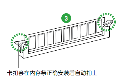 如何自己组装电脑?