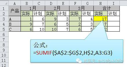excel常用函数公式汇总大全
