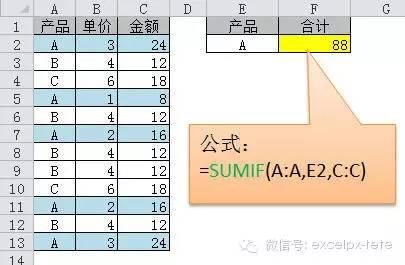 excel常用函数公式汇总大全