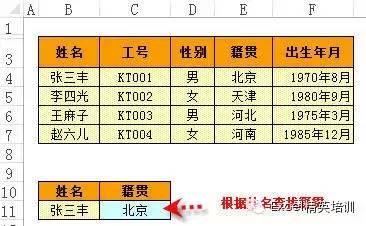 excel常用函数公式汇总大全