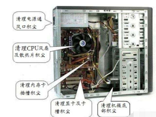 hp重装系统后蓝屏怎么办