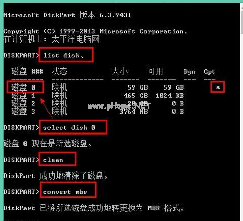 小编教你gpt怎么转mbr