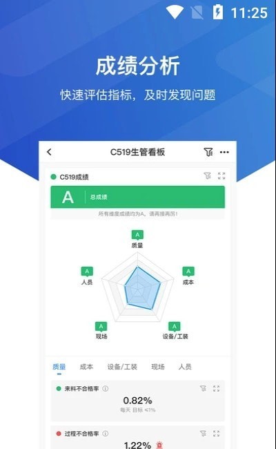 工业干细胞管理系统