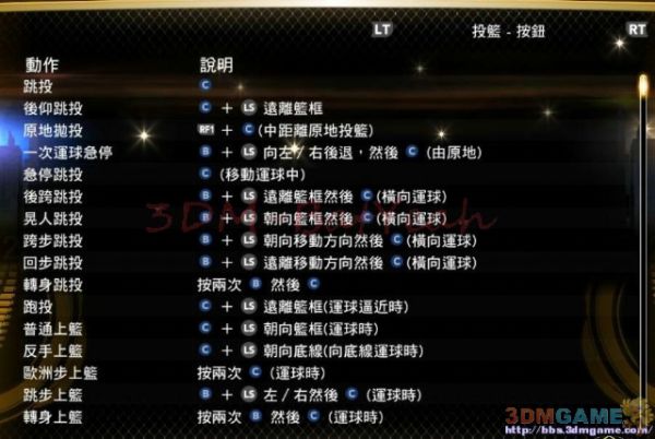 3DM速攻组《NBA 2K13》图文全攻略