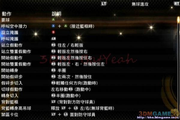 3DM速攻组《NBA 2K13》图文全攻略