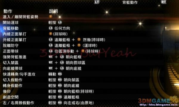 3DM速攻组《NBA 2K13》图文全攻略