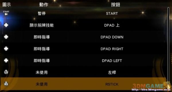 3DM速攻组《NBA 2K13》图文全攻略